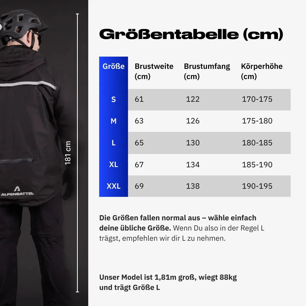 Alpensattel Rainshield - Wasserdichte Regenjacke - Image 11