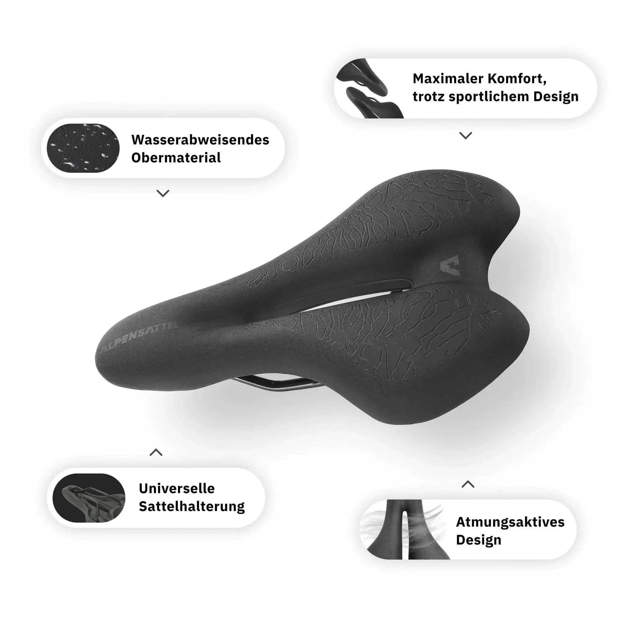 Sport+ Komplett Bundle - Image 3